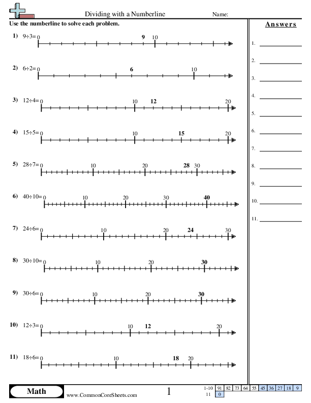 Dividing With Numberlines worksheet